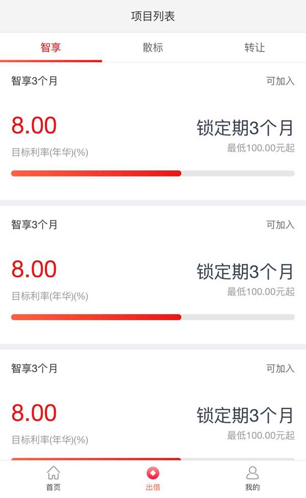 手机理财项目列表页面模板