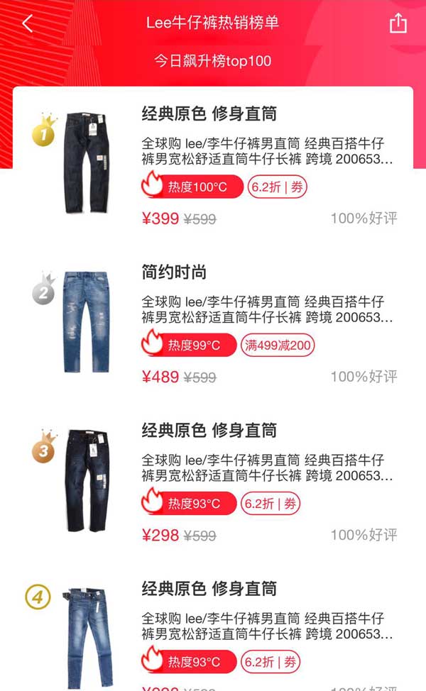 手机商城商品热销排行榜页面模板