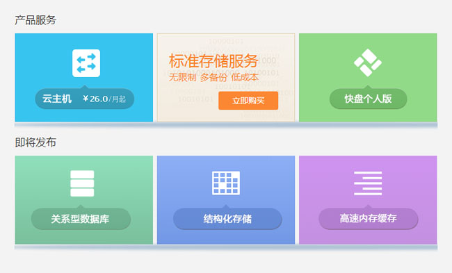 jquery hover animate()方法鼠标滑到图片上滑动显示文字信息