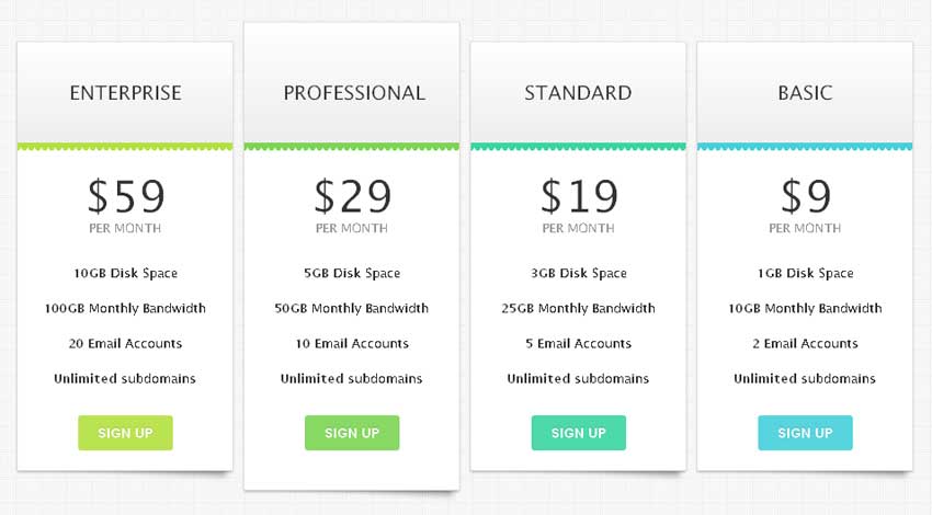 css3表格样式产品价格页面表格样式
