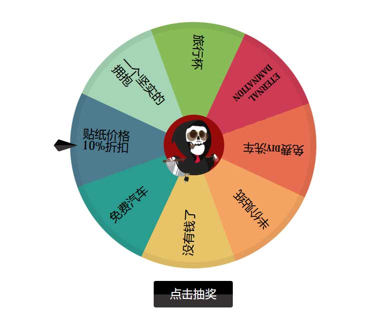 汽车优惠转盘抽奖svg特效