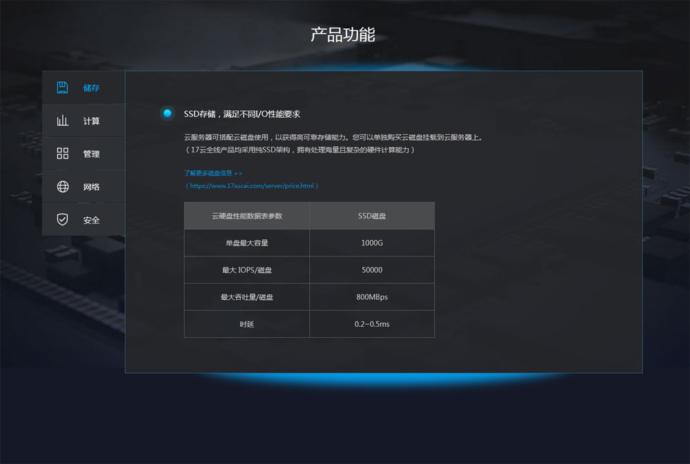 科技感的产品功能介绍tab切换特效