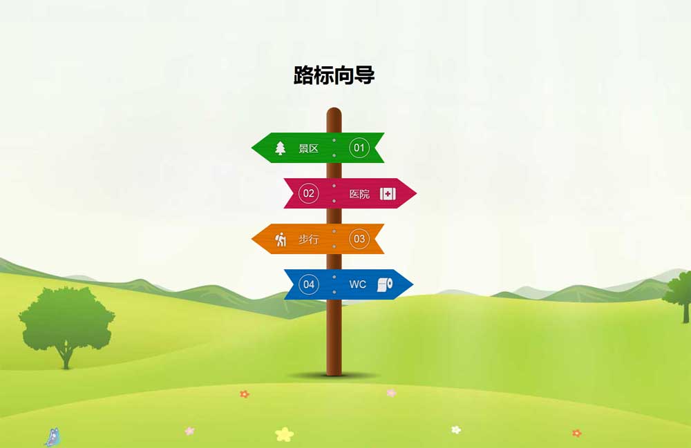 精美的景区路标牌ui布局