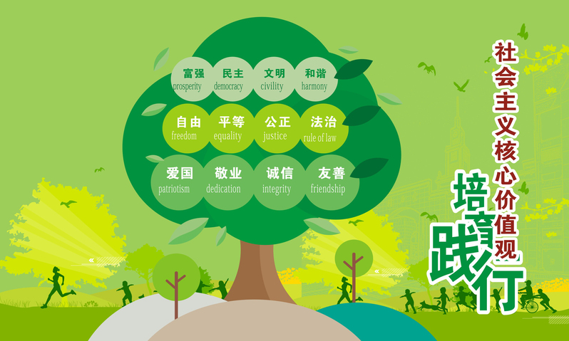 社会主义核心价值观海报，高清JPG，文艺清新风格，CER格式设计素材下载