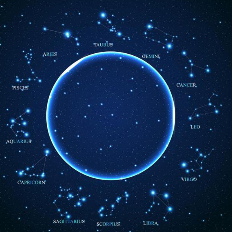 高清十二星座JPG背景图，文艺清新风格设计素材下载