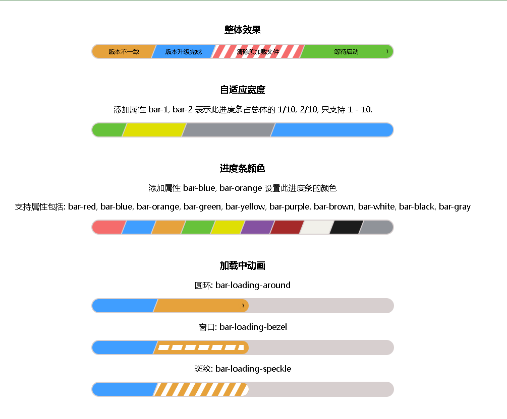 css分段进度条组件