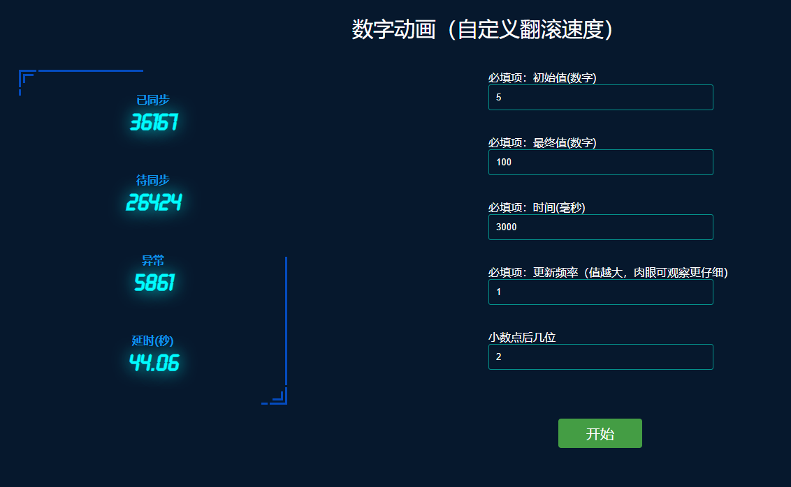 炫酷的自定义翻滚数字动画