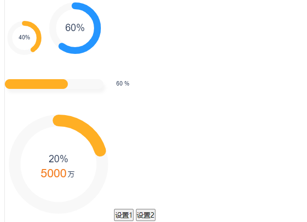 jQuery圆形与直线进度条插件