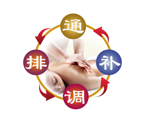 中国风养生口诀图片，高清PNG透明素材，装饰元素设计下载
