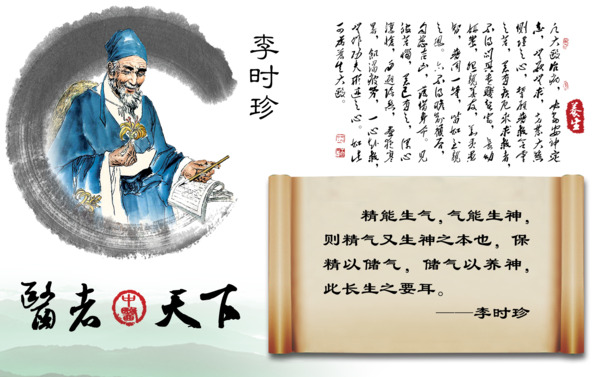 中国古代中医PNG透明图，国风装饰元素，高清下载