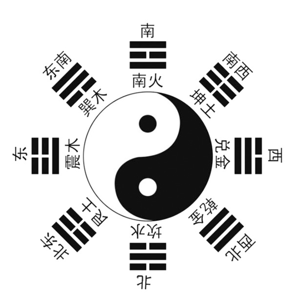 五行八卦PNG透明图，中国风装饰元素，高清下载