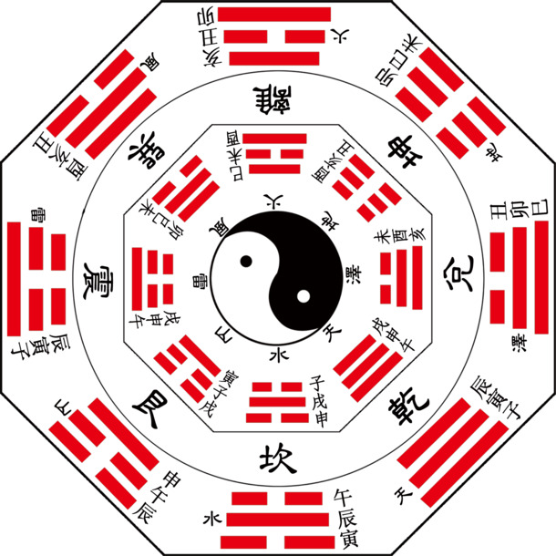 八卦图透明PNG高清素材，国风装饰元素，免费下载
