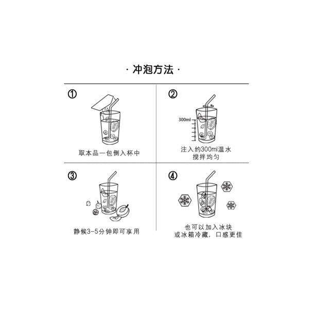 冲泡技巧+饮用指南，水果茶杯子使用详解，高清PNG透明茶饮图片素材，PSD格式免扣元素下载