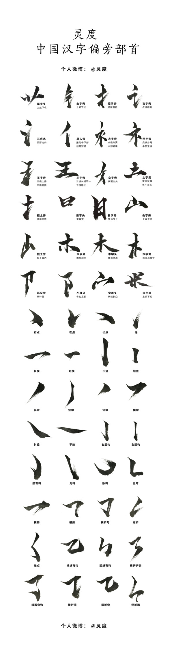 【灵度】全套汉字偏旁部首PNG透明图片，高清免扣设计素材，一键下载
