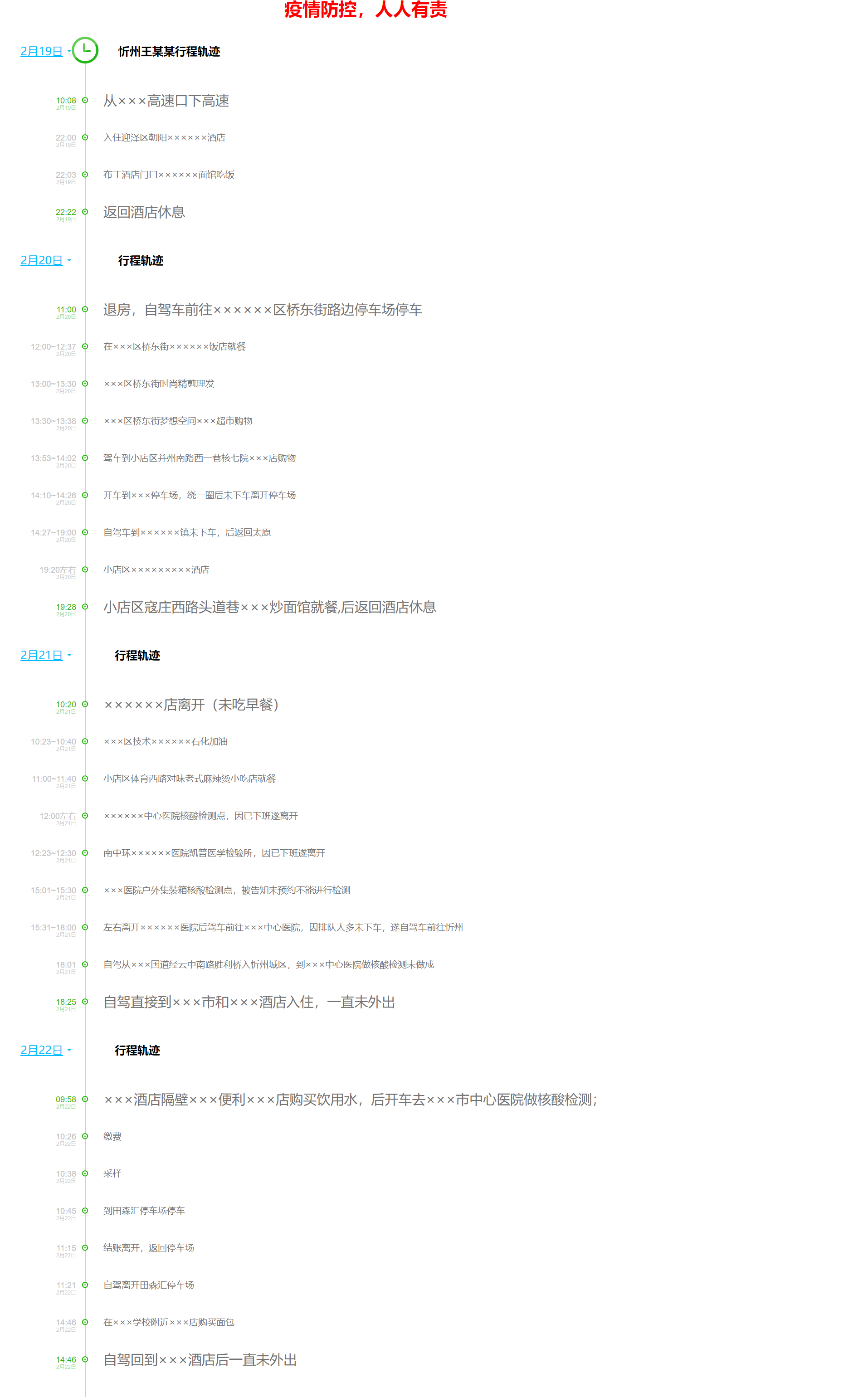 jQuery疫情防控形成轨迹时间轴，疫情防控