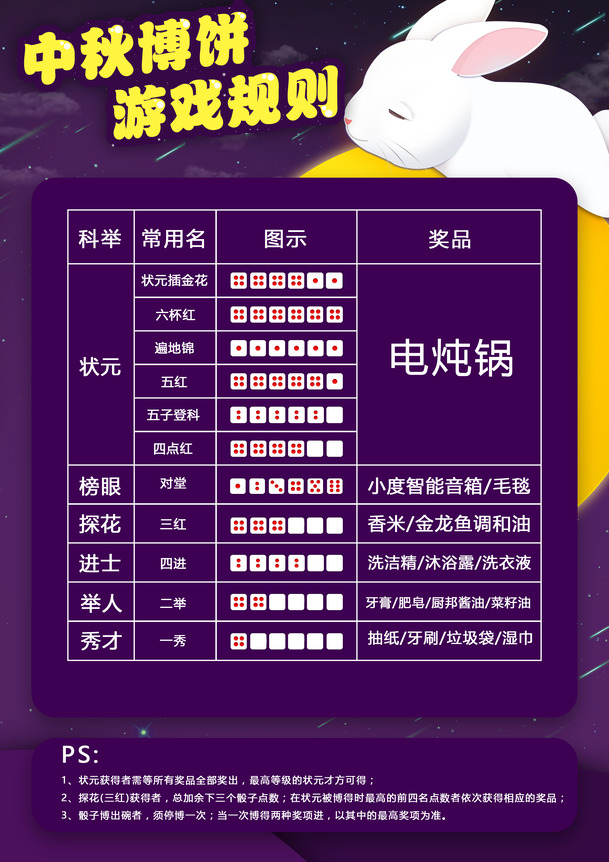 中秋博饼规则PNG素材，透明背景，节日元素丰富，高清下载