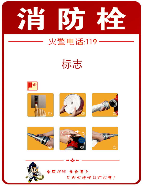消防栓使用指南，高清PNG透明免抠图，一键下载设计素材