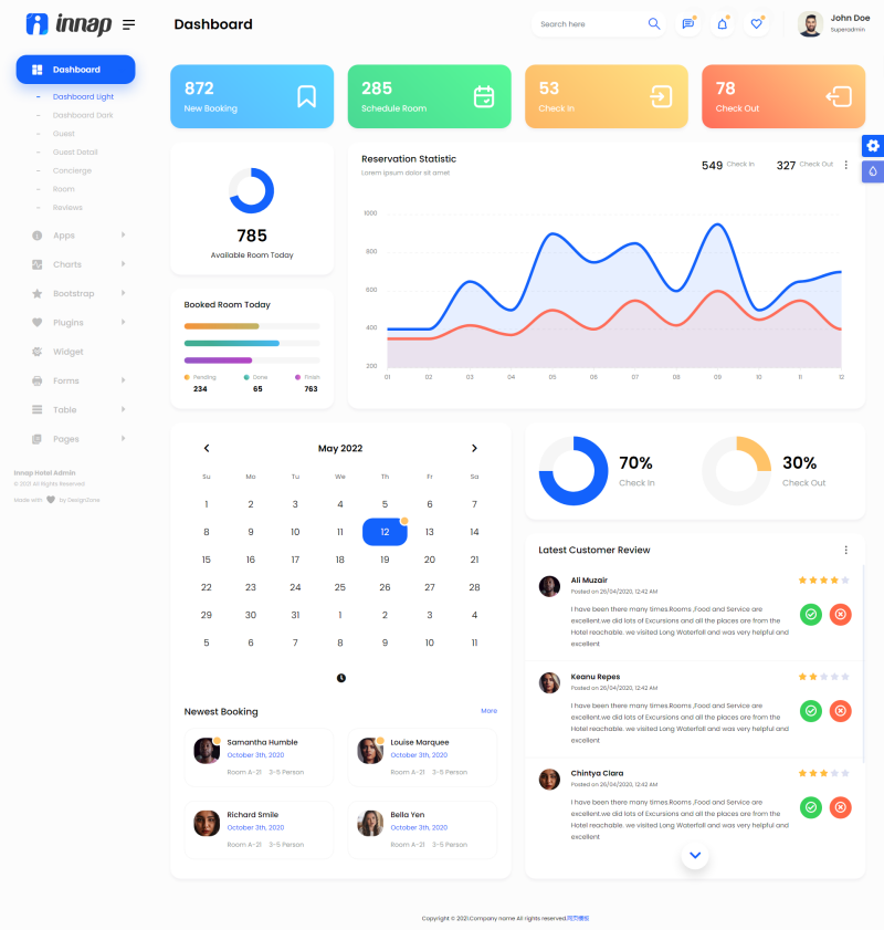 Bootstrap管理系统源码，酒店管理后台模板