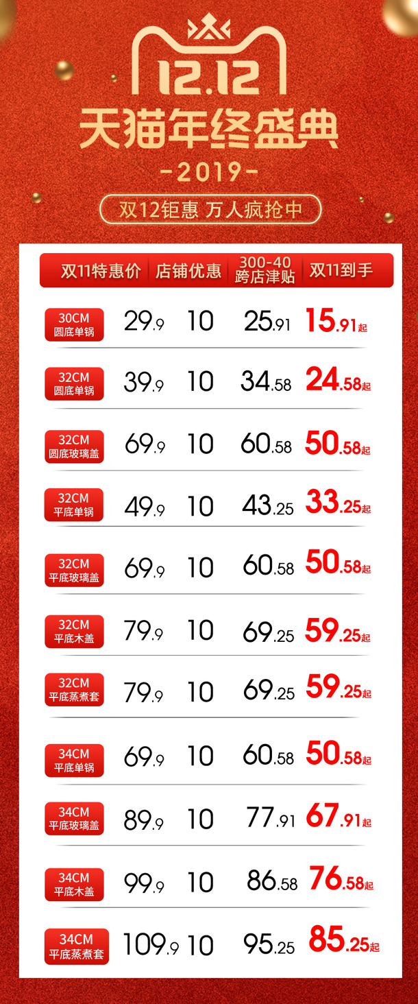 高清PNG透明背景价格表素材，含PSD格式，免费下载