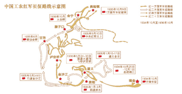 长征路线高清PNG透明图，国庆节日元素AI设计素材免费下载