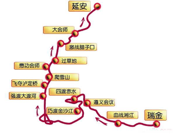 国庆佳节，下载红军长征高清PNG透明路线图，节日元素丰富，设计素材一应俱全