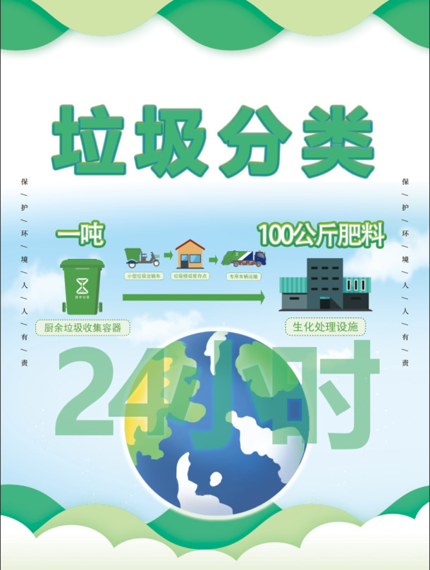 厨余垃圾PNG透明图片，高清背景元素，PSD设计素材免费下载