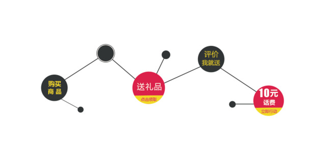 优惠券PNG透明图片，高清装饰元素，PPT设计素材下载