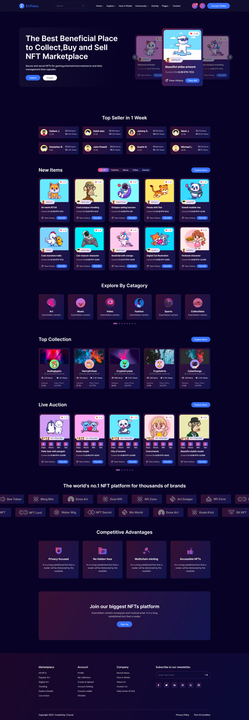 NFT网站源码，nft艺术品交易平台源码html