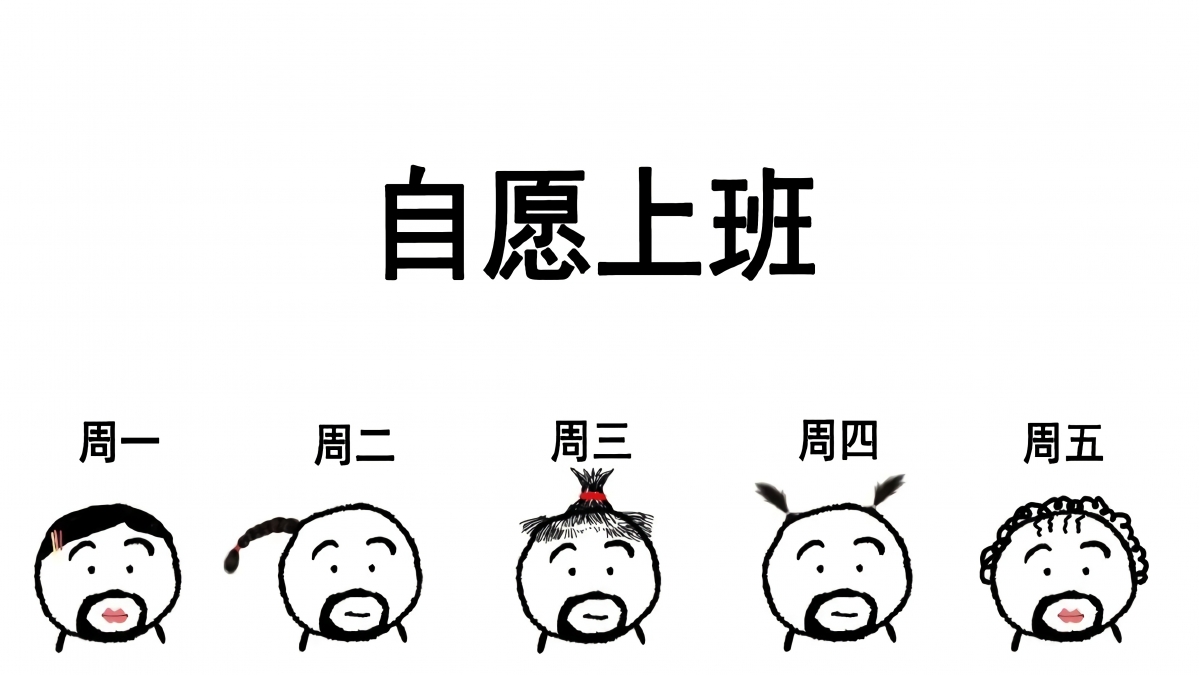 搞笑周一至周五，自愿加班乐无边！高清4K电脑壁纸，超炫表情任你选