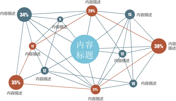 高清PNG透明分类拓扑图，精美装饰元素，PPT图片设计素材下载