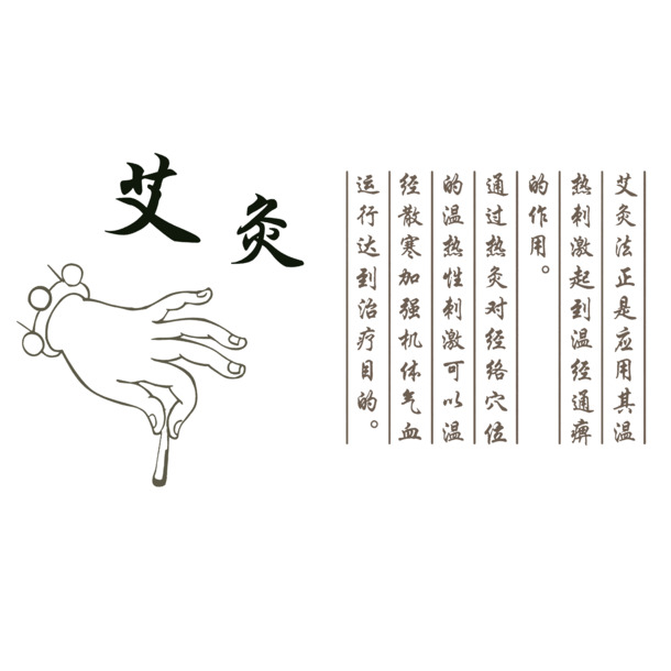 艾灸养生秘籍，高清PNG透明图片素材，免扣元素助你轻松设计