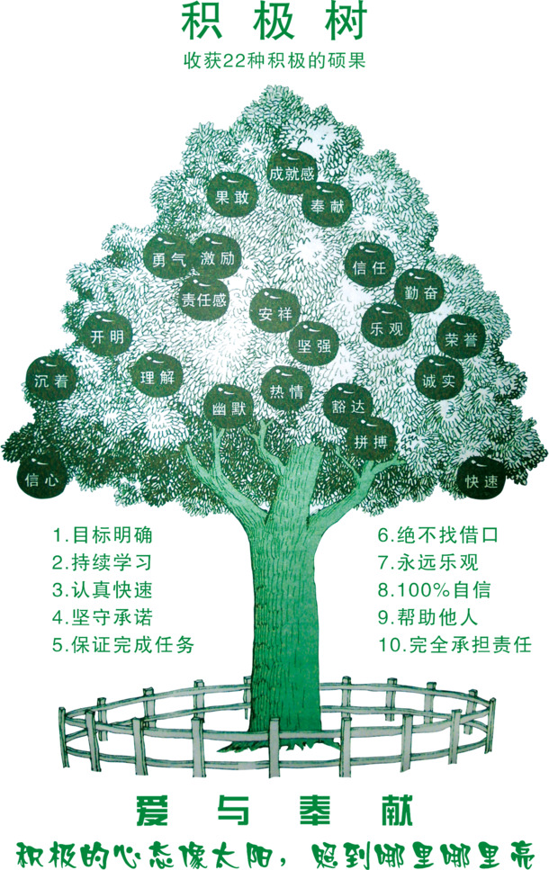 企业文化创意素材，积极树PNG透明图片，美化PPT设计新选择