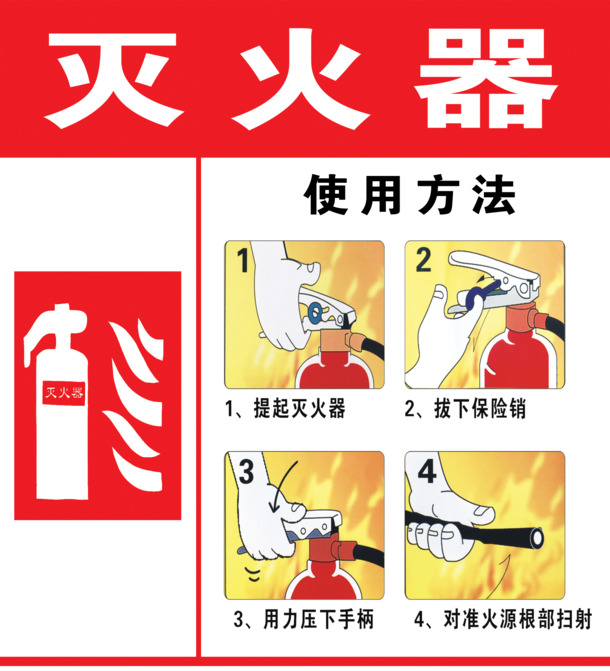 灭火器使用指南，高清PNG透明图片，免扣元素，轻松下载设计素材