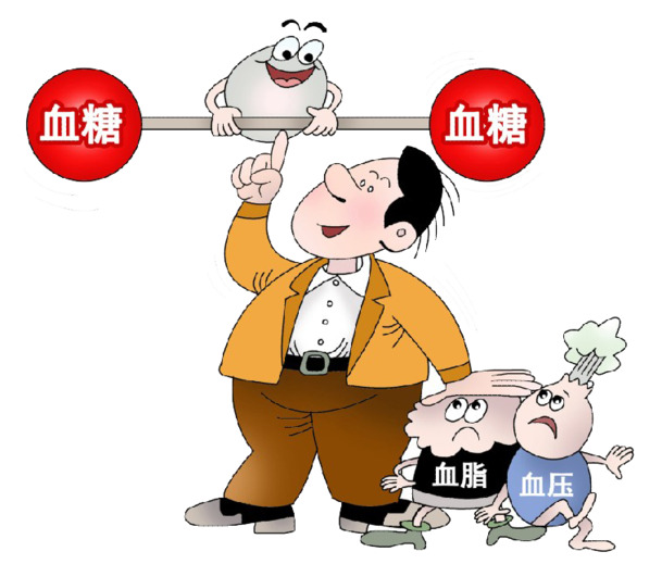糖尿病管理必备，血糖血脂血压控制高清PNG免抠图片素材下载