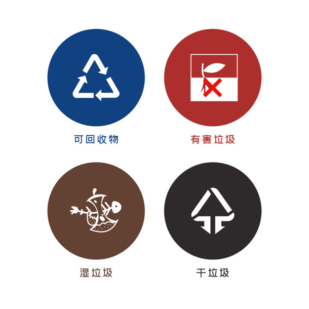 矢量垃圾分类标志PNG透明图，高清免抠元素，CER设计素材一键下载