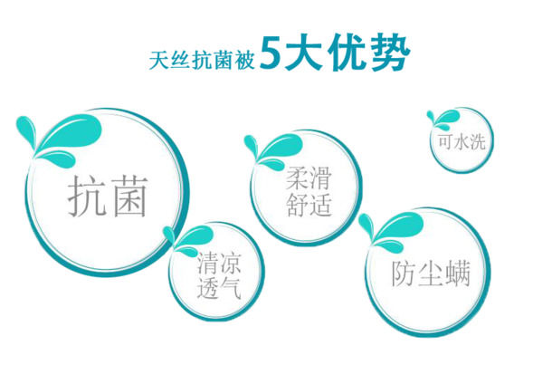 天丝抗菌被五大优势，圆形图标PNG透明免扣素材，高清下载