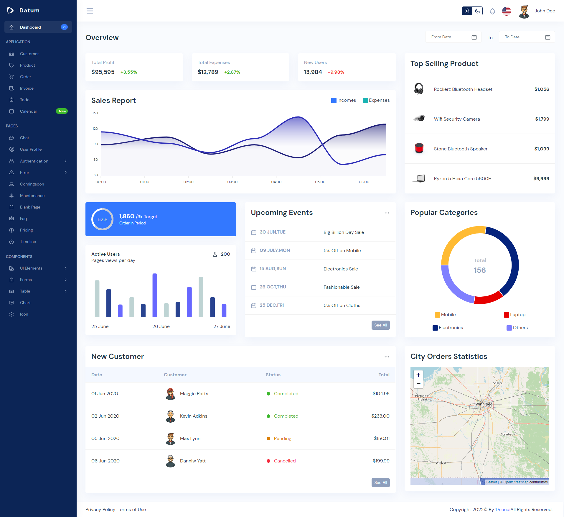 客户管理系统网页设计，bootstrap客户管理系统框架