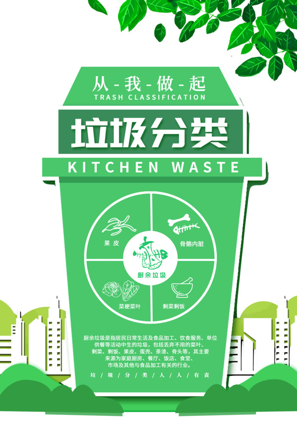 垃圾分类我先行，厨余垃圾PNG透明图及更多装饰PSD素材免费下载