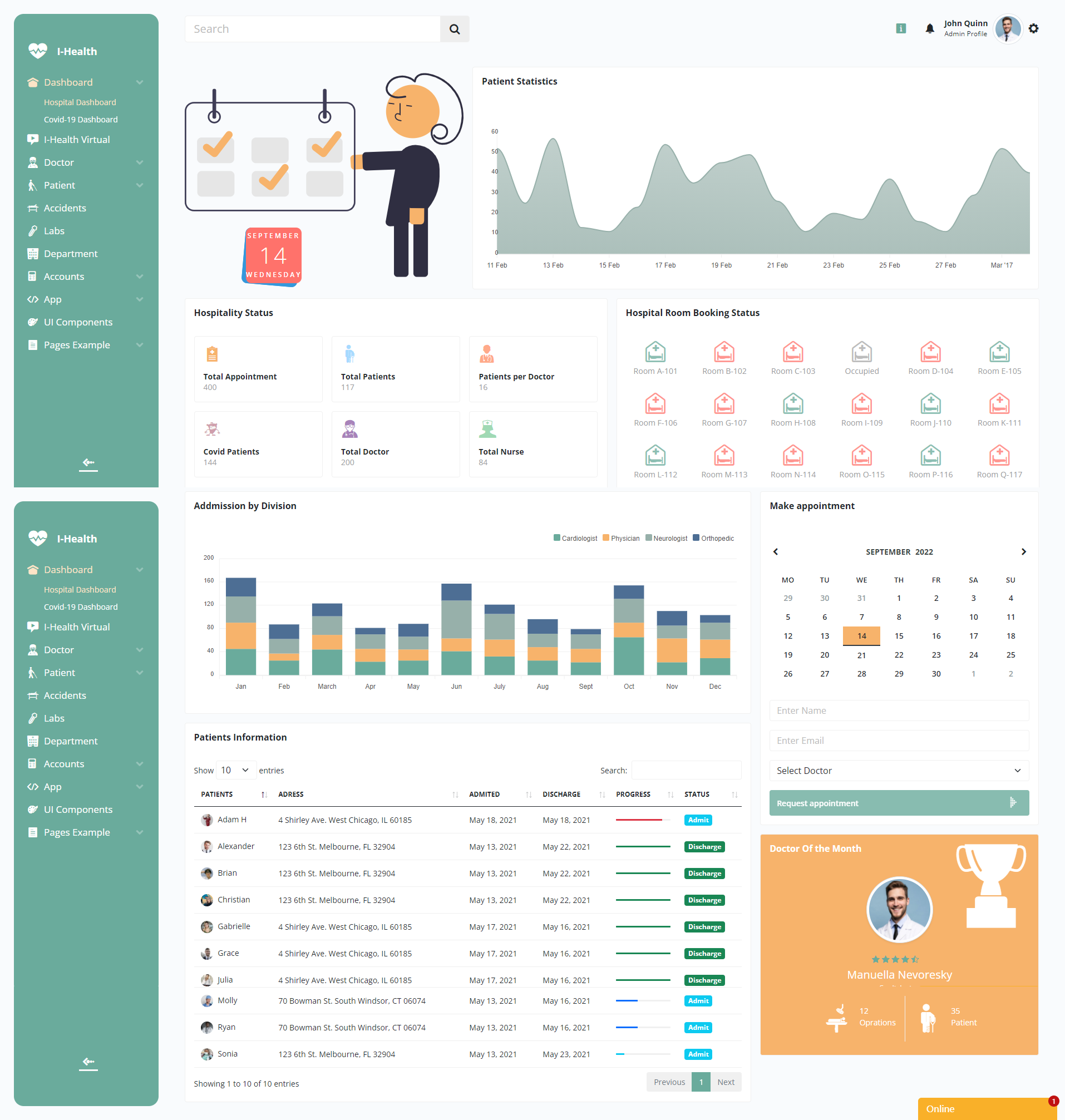 医院管理系统bootstrap5框架模板，响应式医院管理系统网站模板