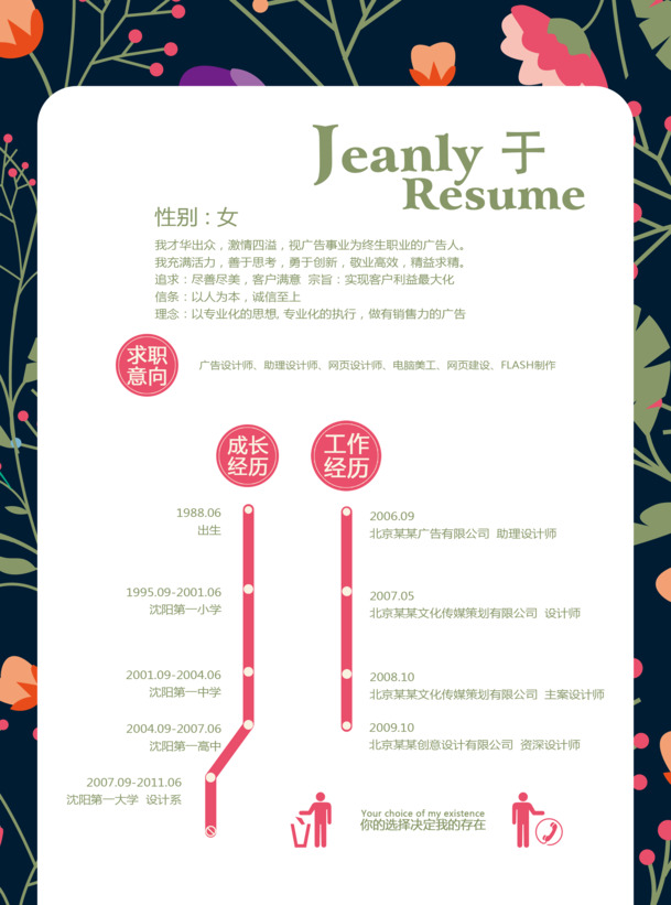 求职简历必备，时尚花卉平面设计师高清PNG透明图片素材，美化PPT设计下载