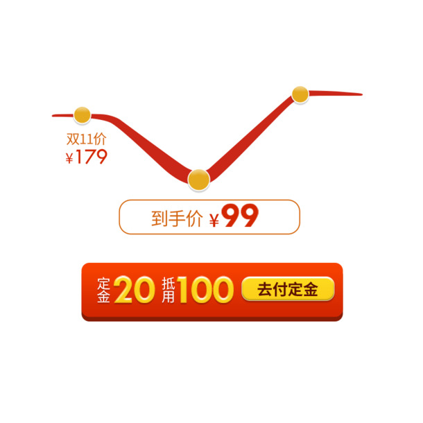 大促活动价格曲线，高清PNG免扣素材，透明PSD设计元素下载