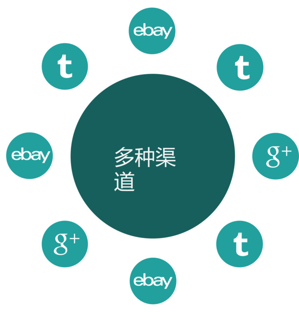 绿色简约PNG透明图，高清说明图PPT AI设计素材下载