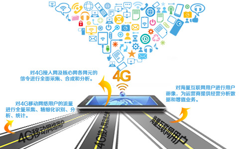 4G大数据高清PNG透明图片，精美PPT装饰元素，免费下载设计素材