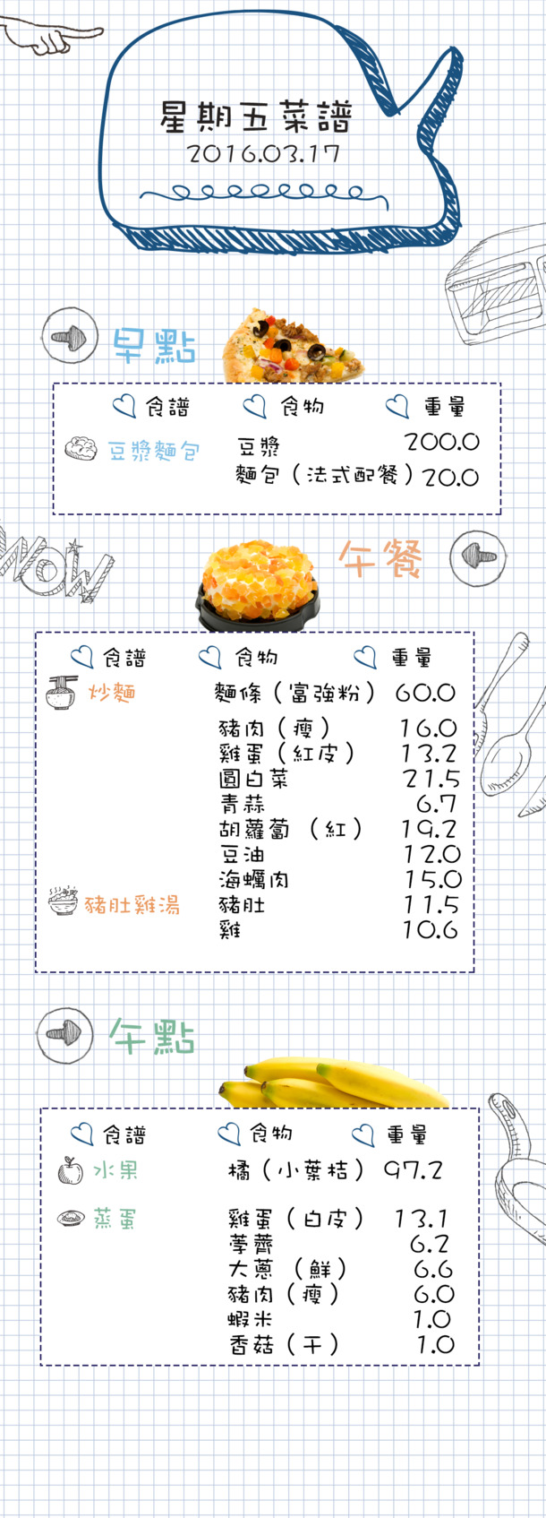手绘菜谱设计，高清PNG透明图片，卡通手绘元素，丰富素材免费下载