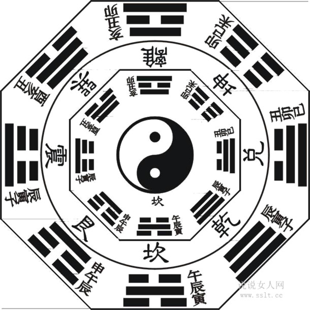 八卦阵法PNG透明图，精美装饰元素与图案设计素材下载