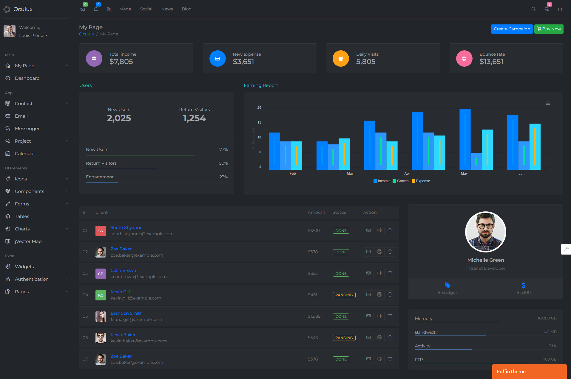 react网站模板源码，管理系统网页界面代码模板