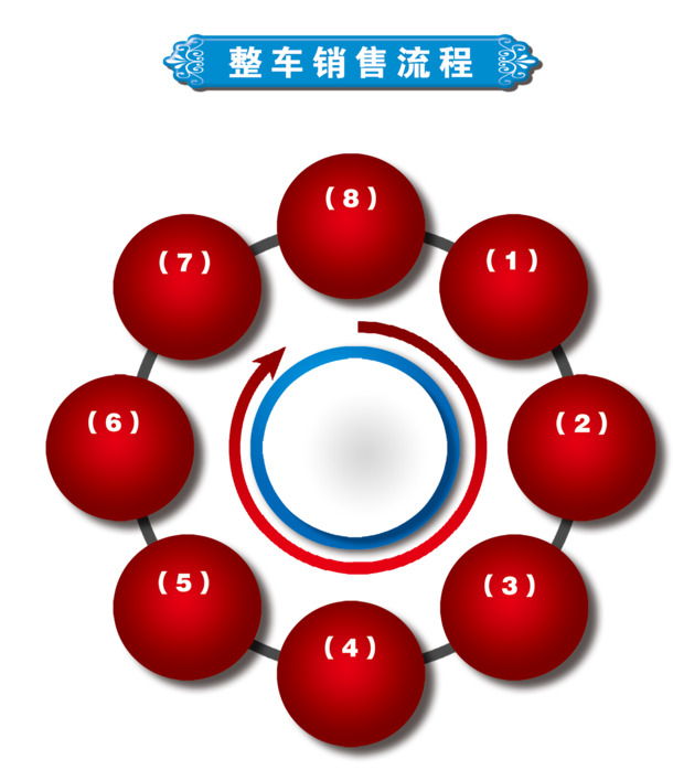 红色流程图PNG透明素材，高清装饰元素，助力PPT设计，免费下载