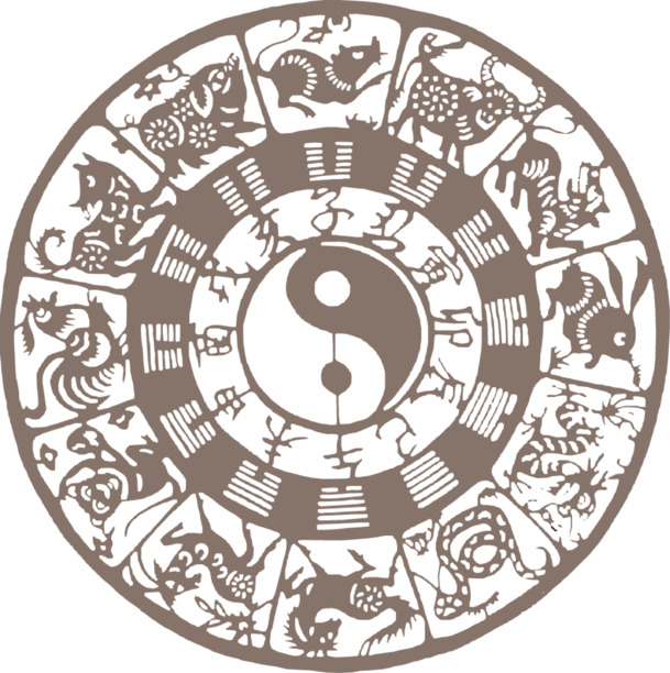 十二生肖太极八卦PNG透明图，中国风装饰元素，高清下载素材
