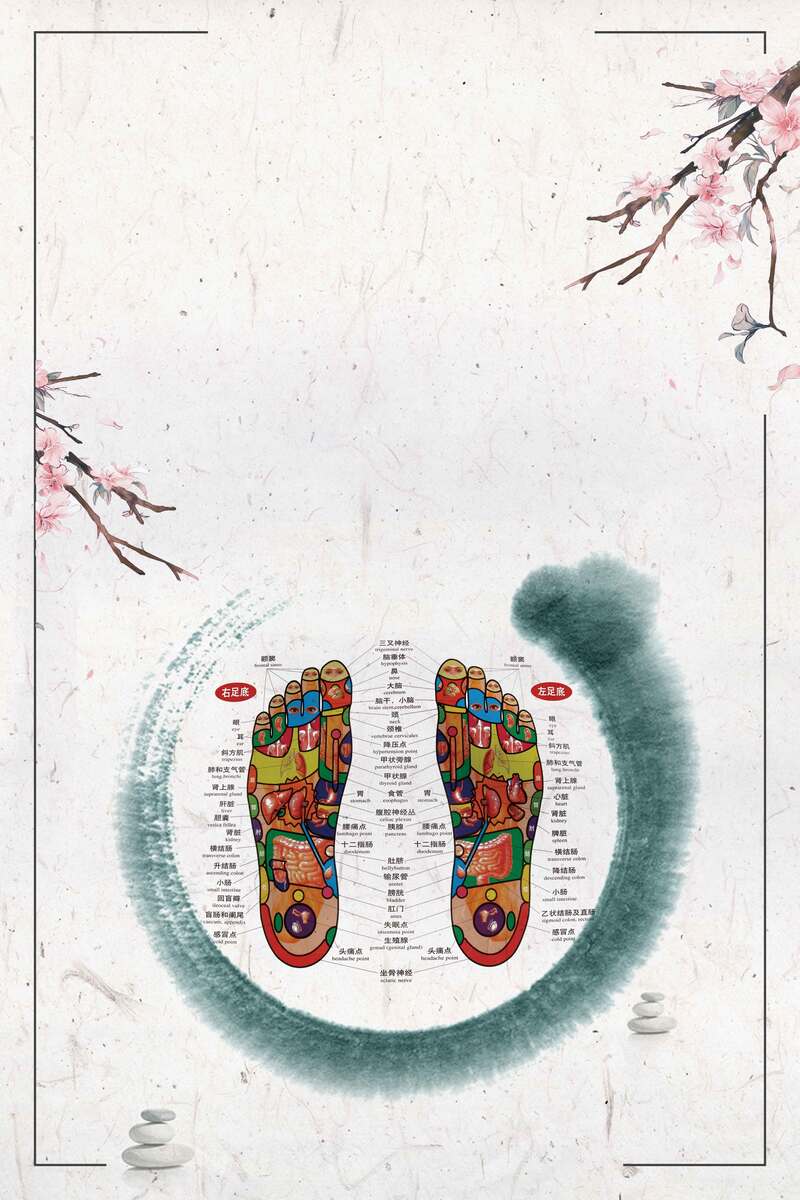 中国风中医足道穴位图，复古高清JPG与PSD设计素材下载