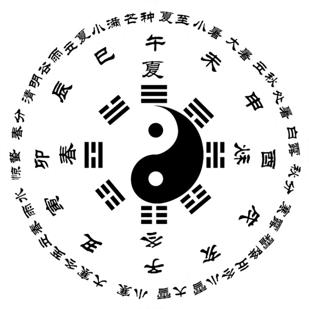 太极八卦星占卜，免费获取高清PNG透明图片及PSD设计素材